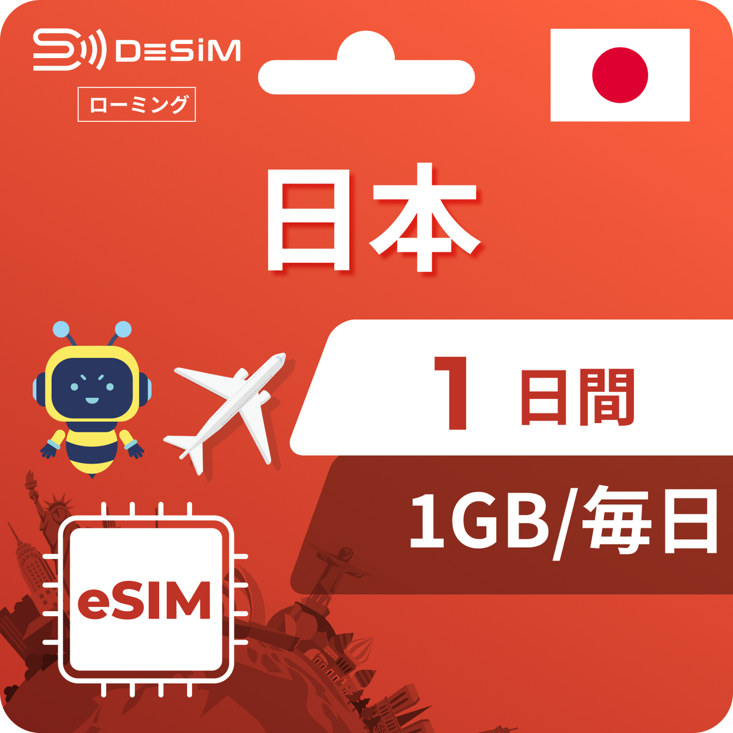 日本 eSIM 1天