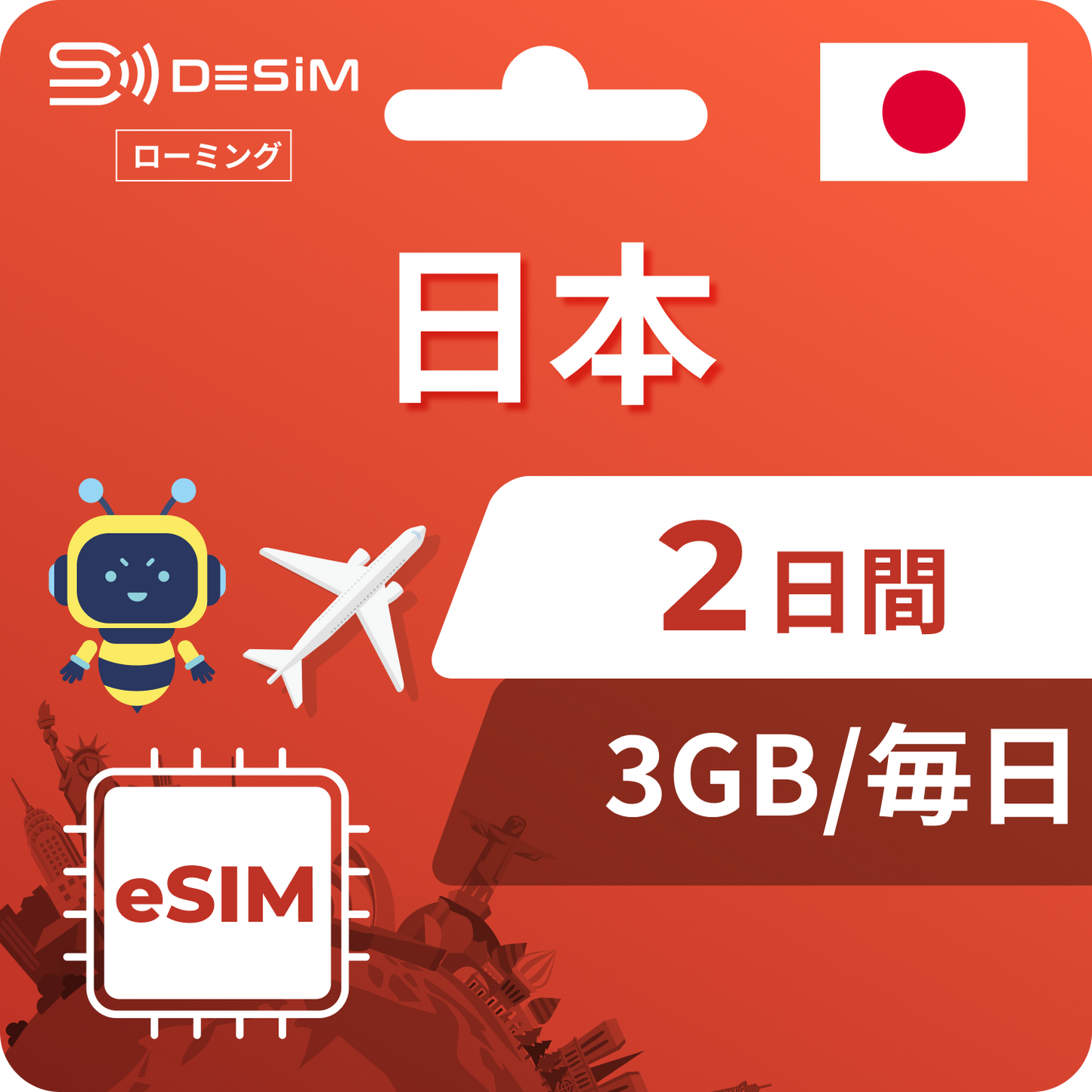 日本 eSIM 2 天