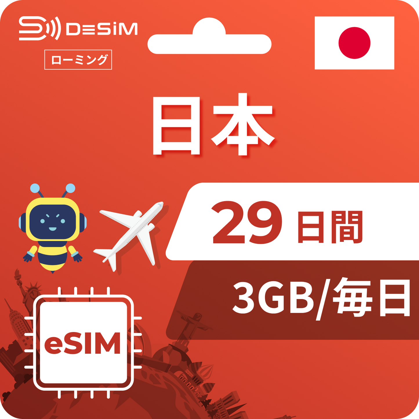 日本 eSIM 29 天
