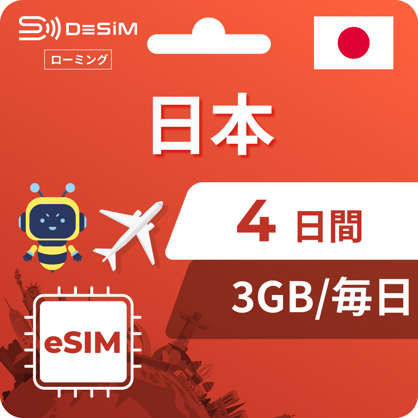 日本 eSIM 4天