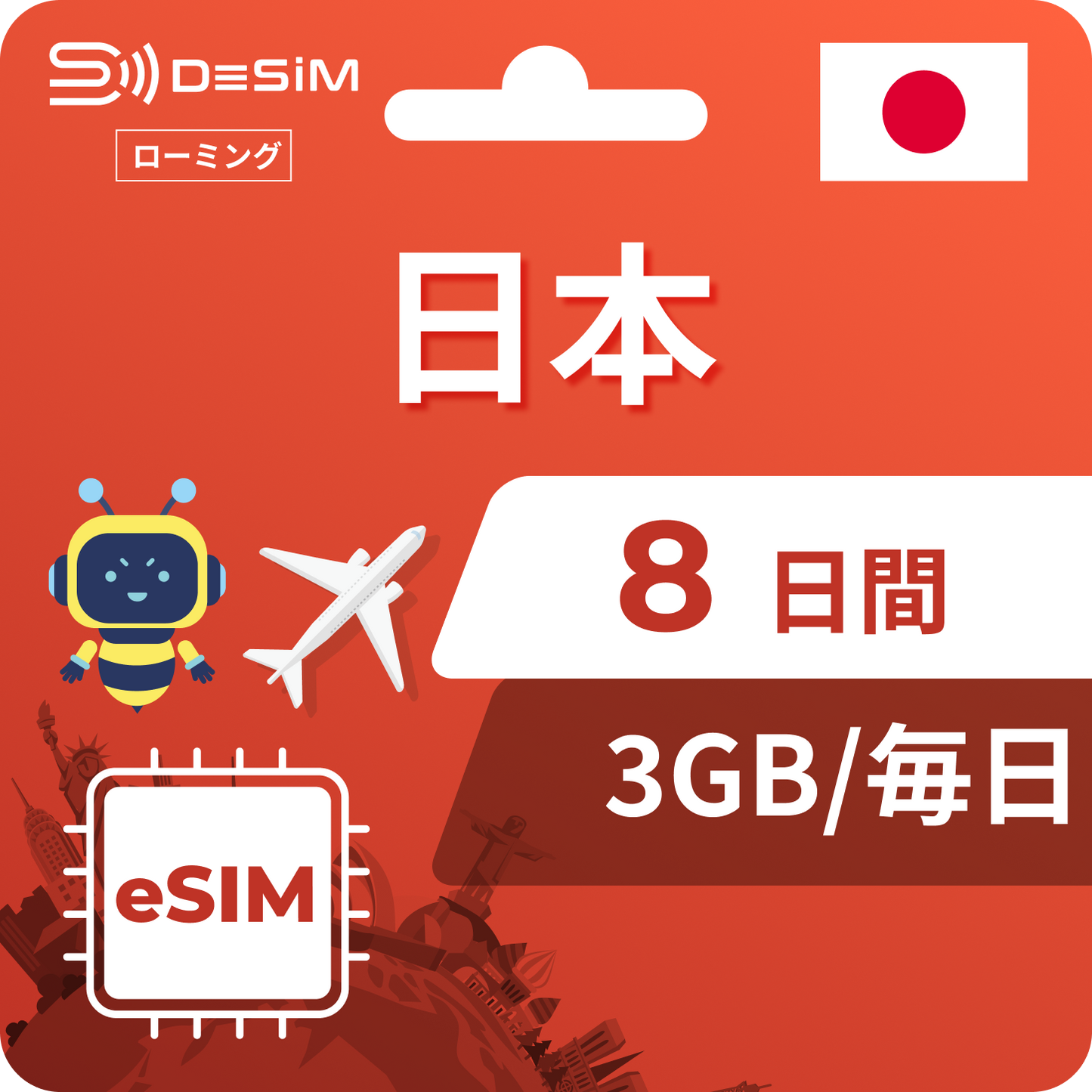 日本 eSIM 8天
