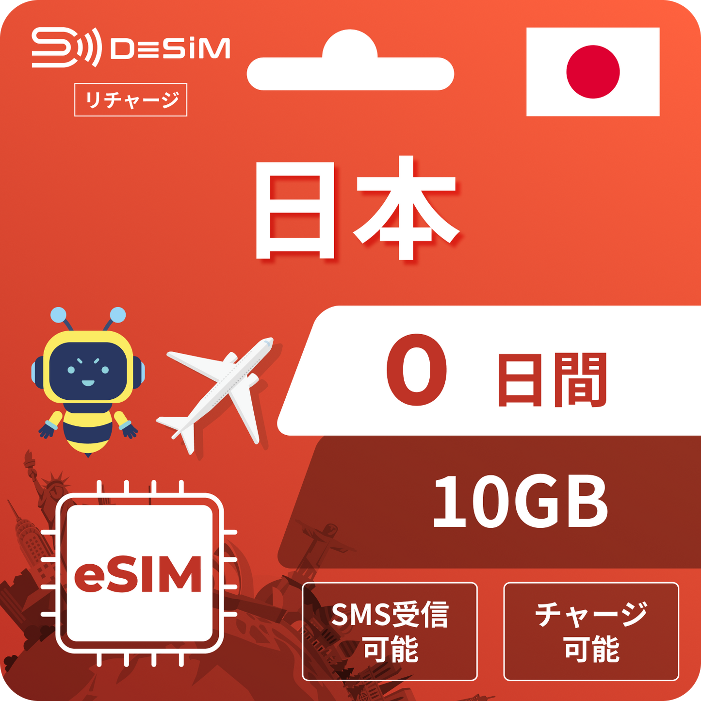 Docomo 稳定线路 | 仅数据充值 eSIM