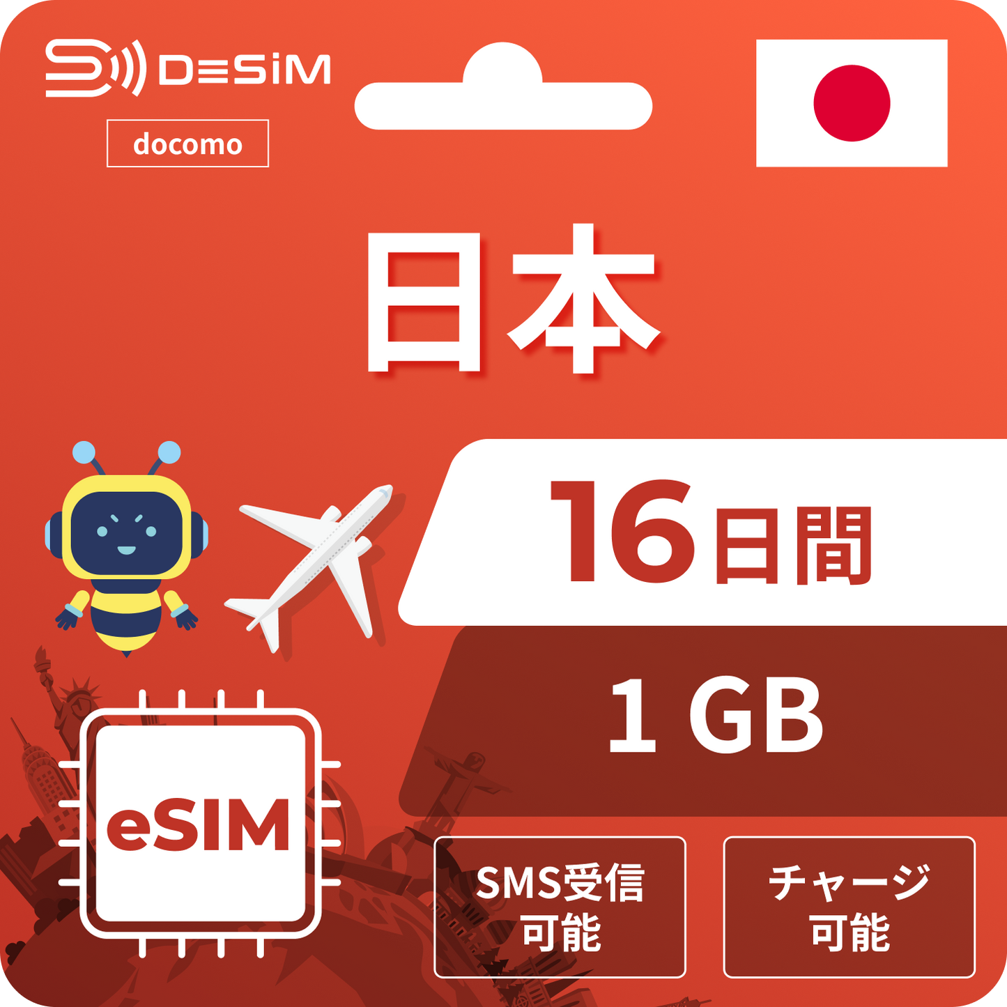 日本eSIM | Docomo 16 天 eSIM