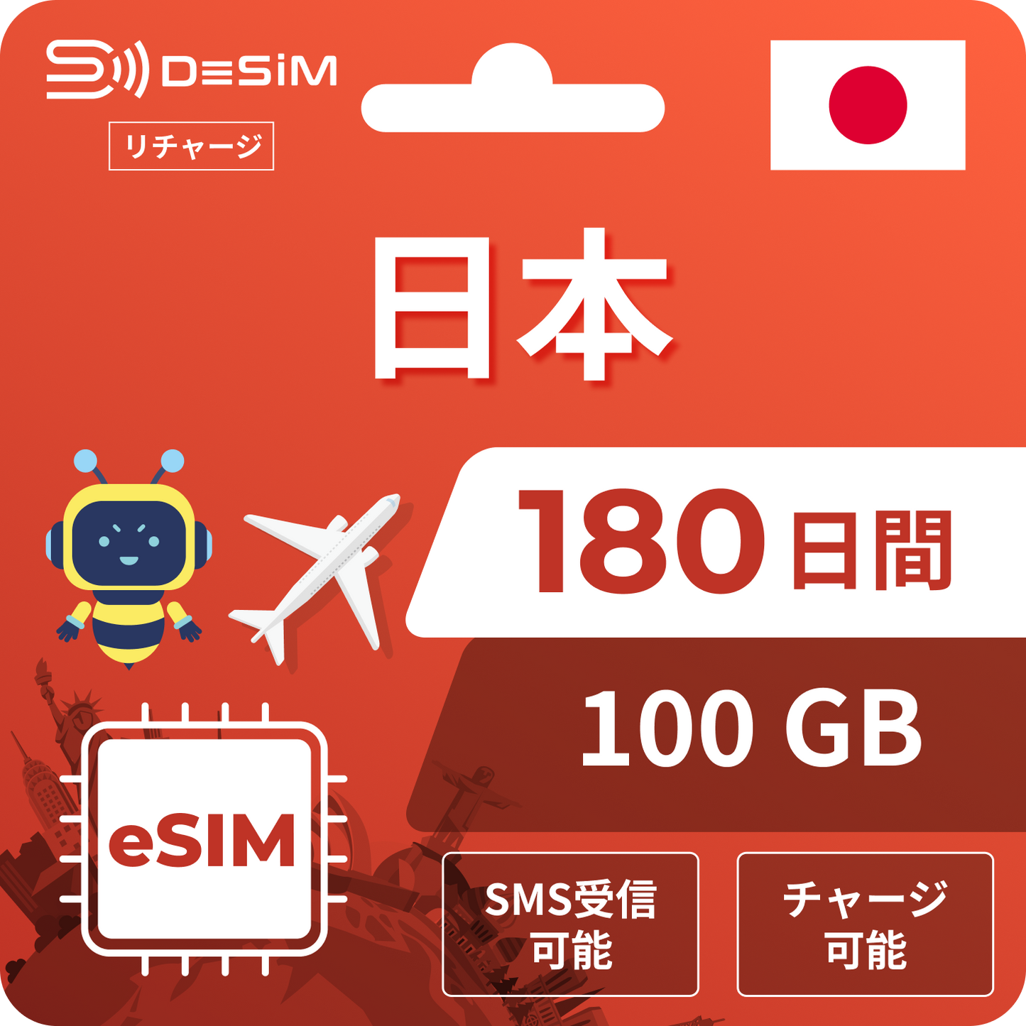 Docomo 稳定线路 | 180 天充值 eSIM