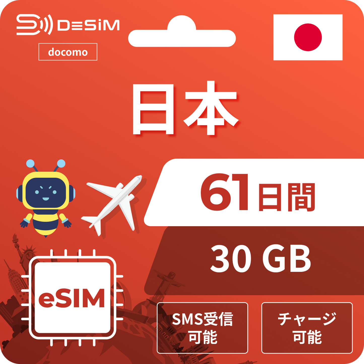 日本eSIM | Docomo 61 天 eSIM