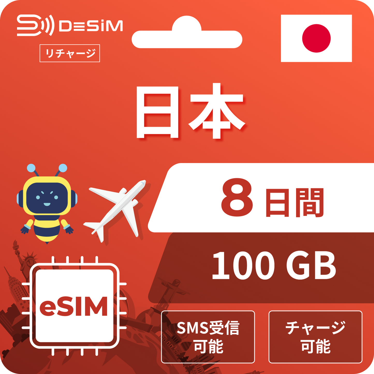 Docomo 稳定线路 | 8 天充值 eSIM
