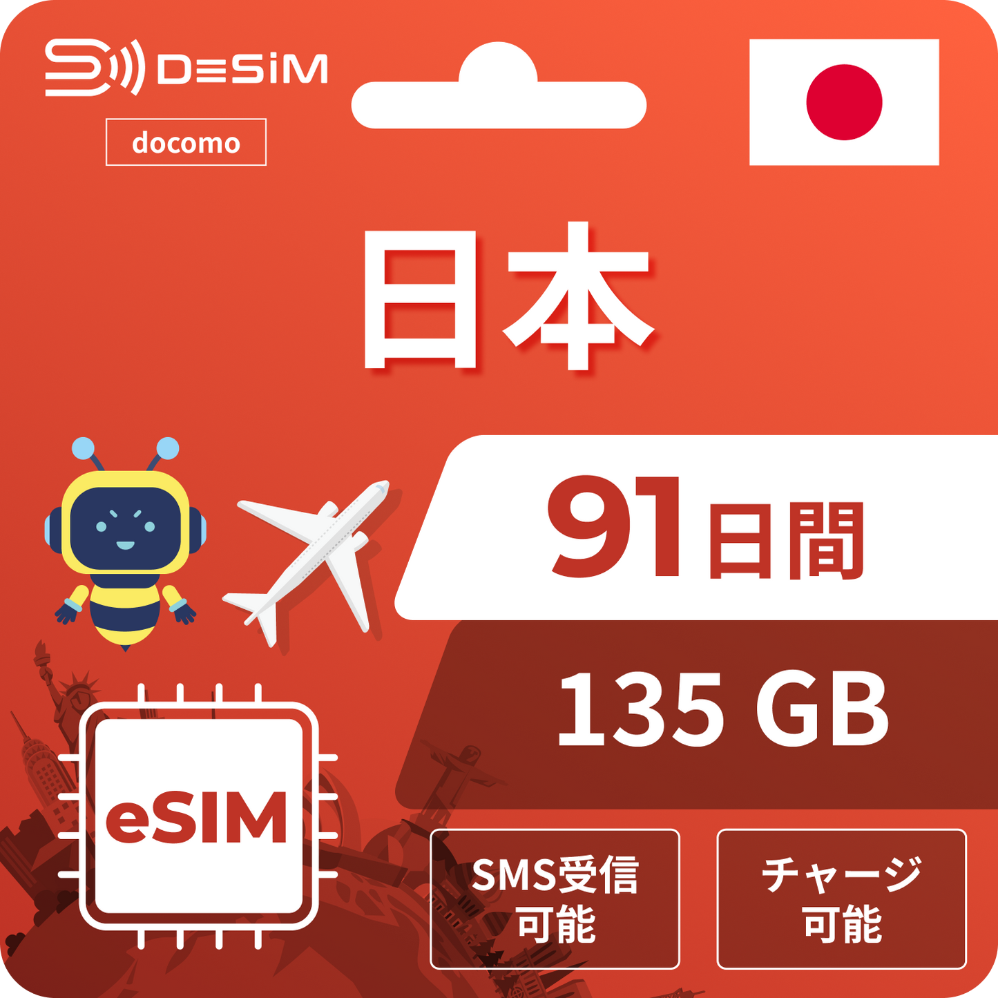 日本eSIM | Docomo 91 天 eSIM