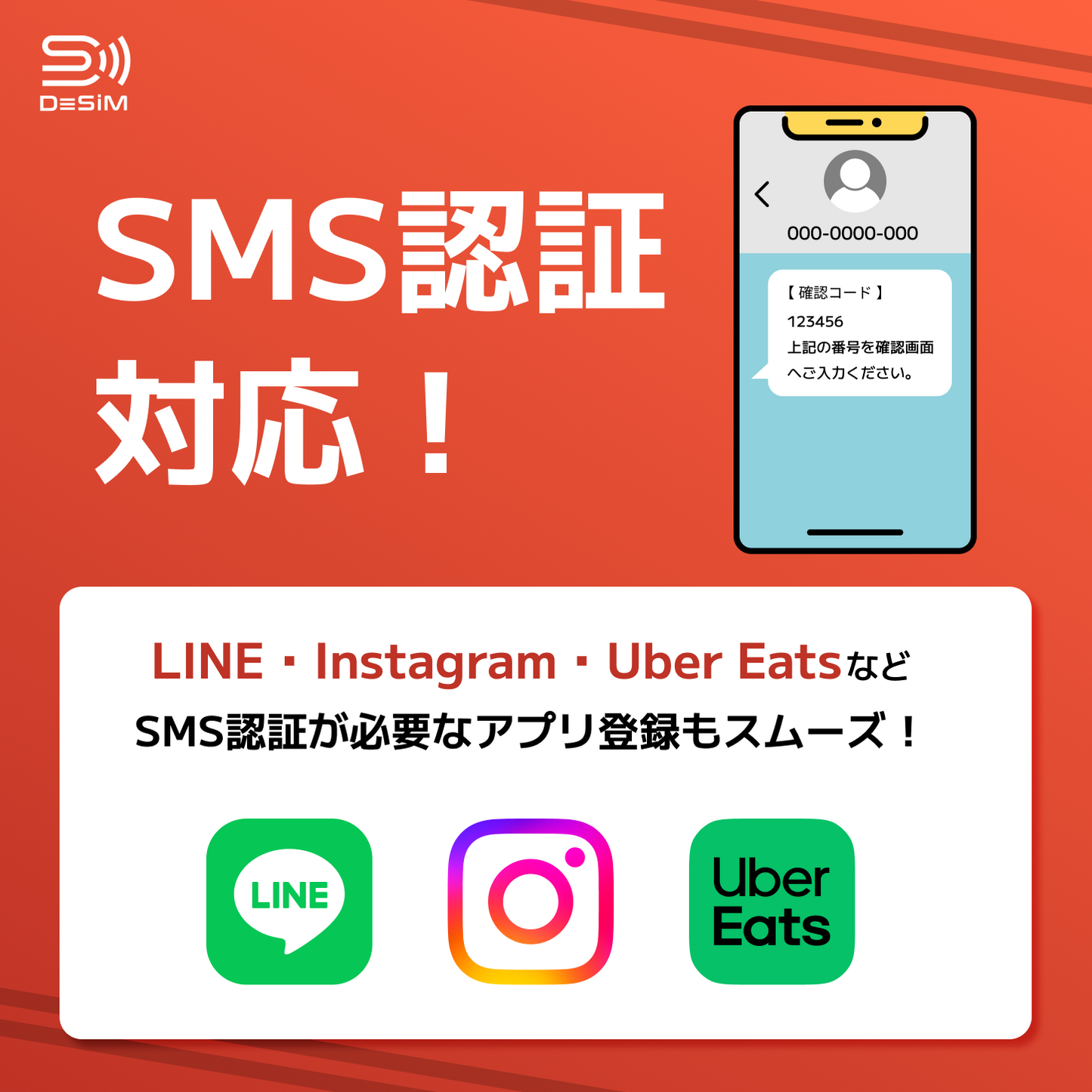 日本eSIM | Docomo 61 天 eSIM