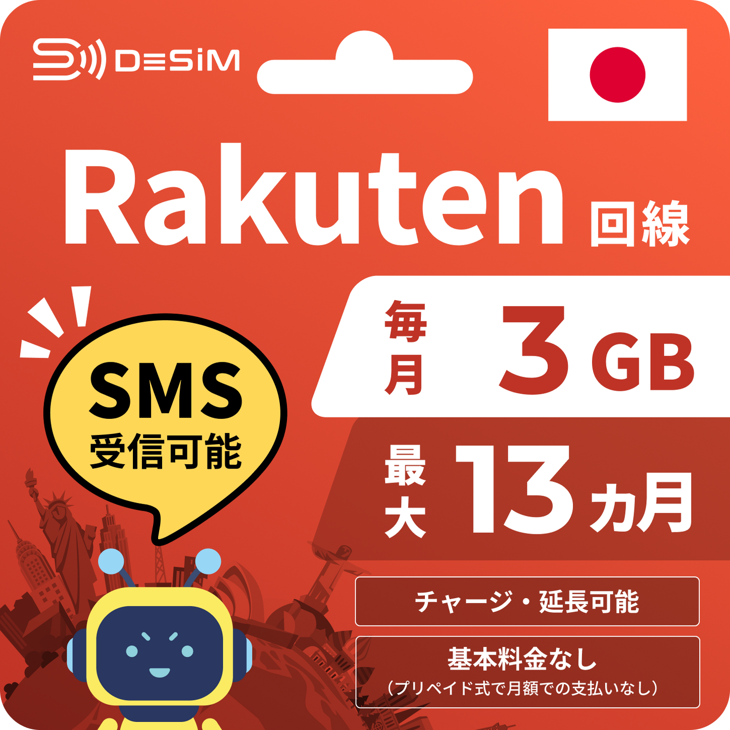 日本eSIM | Docomo 61 天 eSIM
