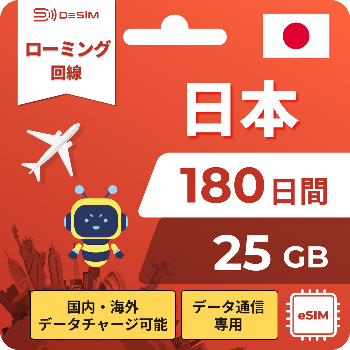漫游线路 180 天 eSIM