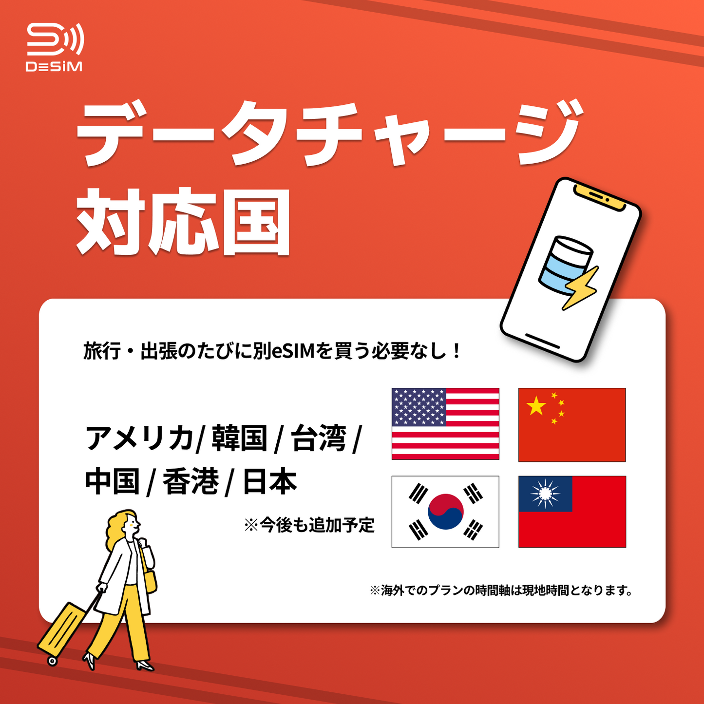 漫游线路 180 天 eSIM