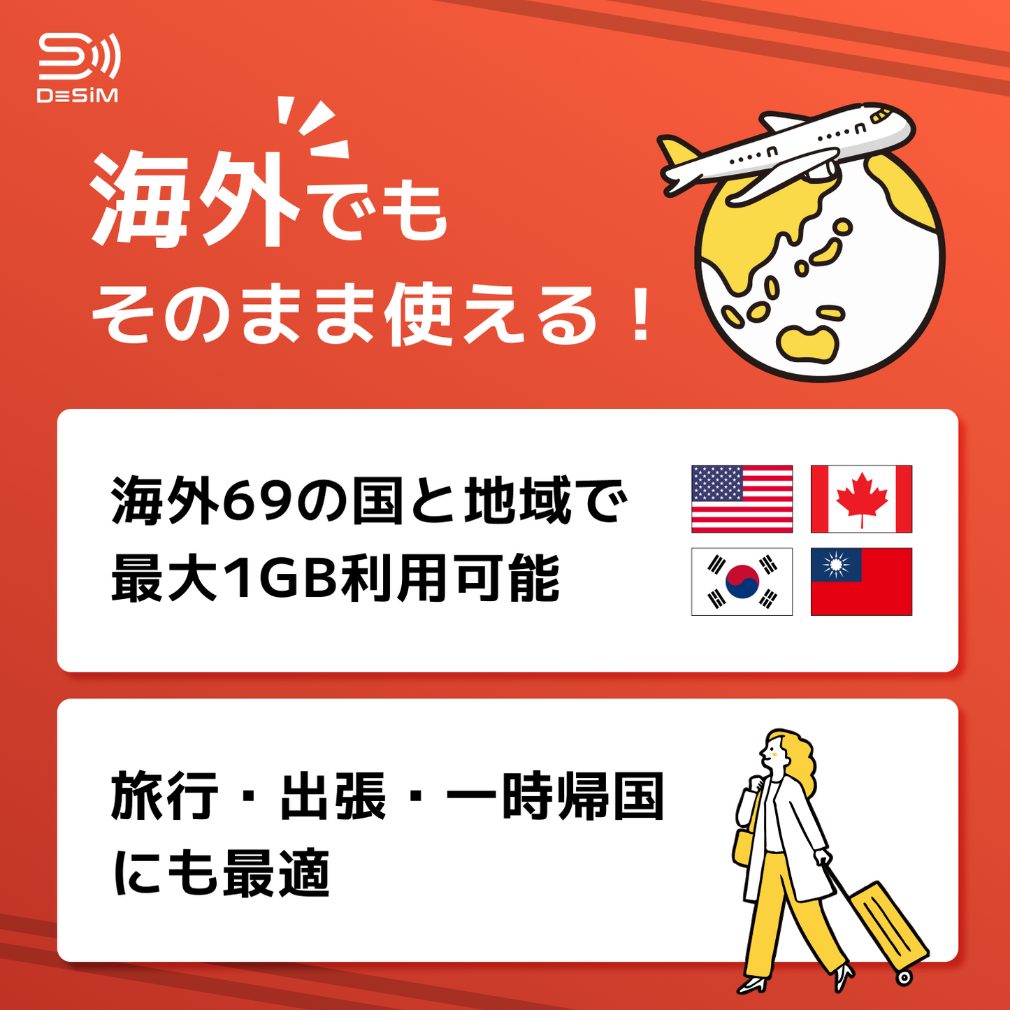 日本eSIM | Docomo 61 天 eSIM