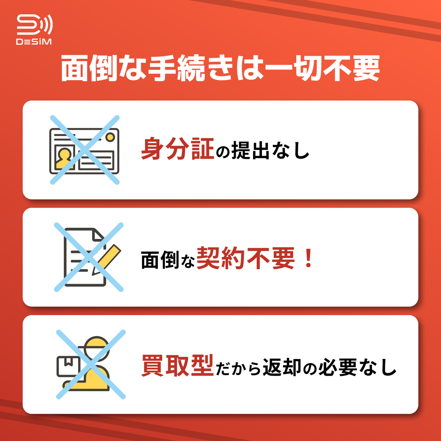 日本eSIM｜ドコモ・365日間 eSIM