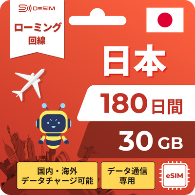 ローミング回線 180日間 eSIM チャージ可