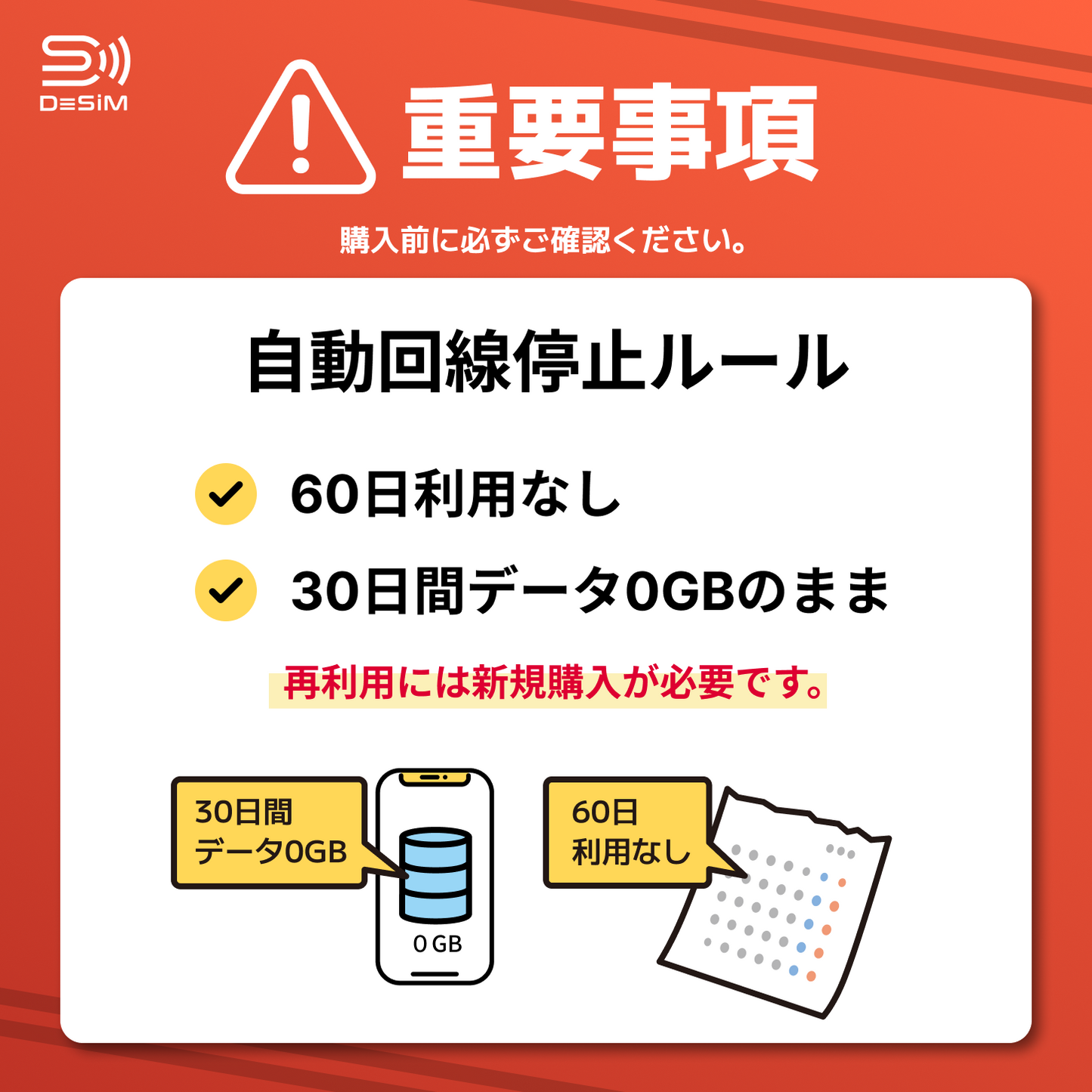 漫游线路 180 天 eSIM
