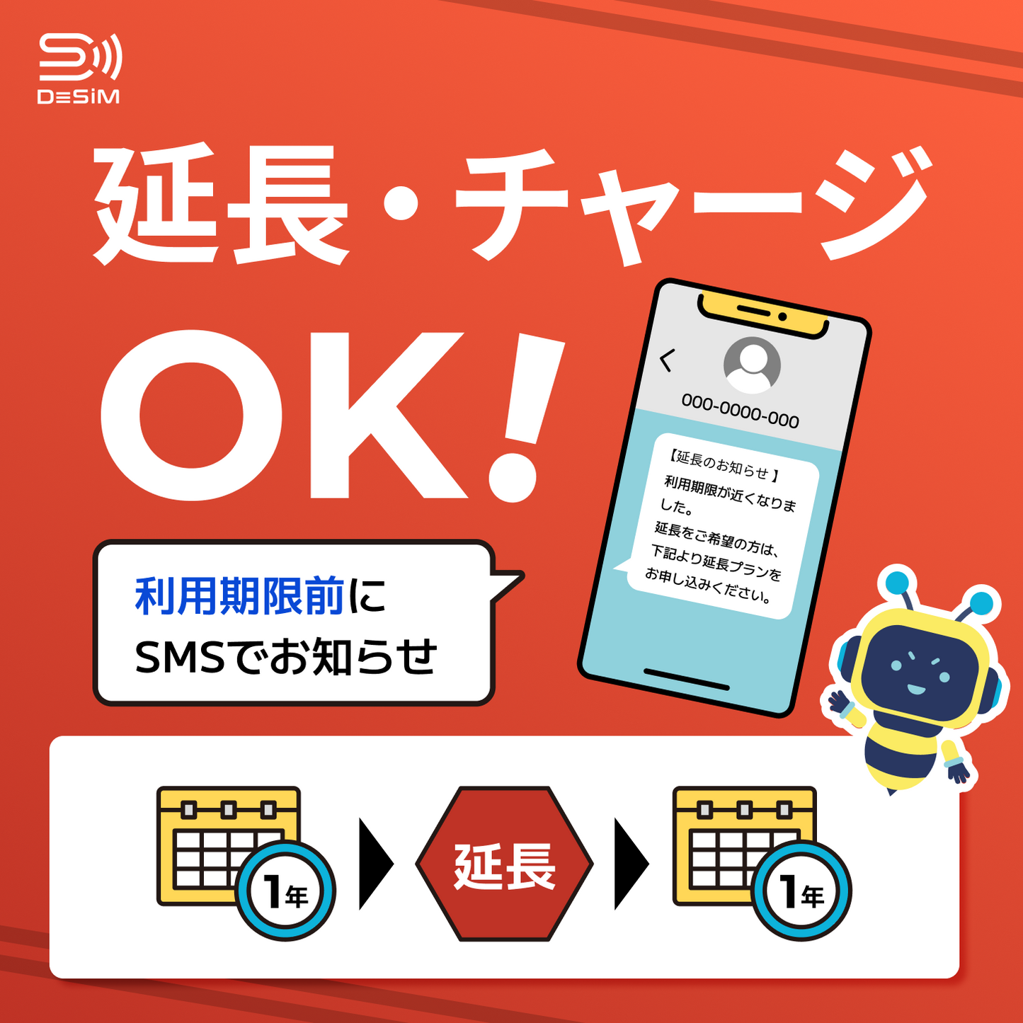 日本eSIM | Docomo 61 天 eSIM