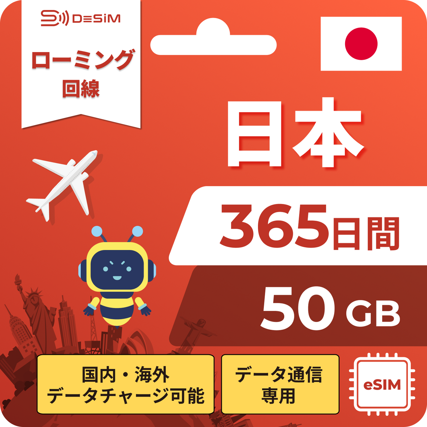 漫游线路 365 天 eSIM