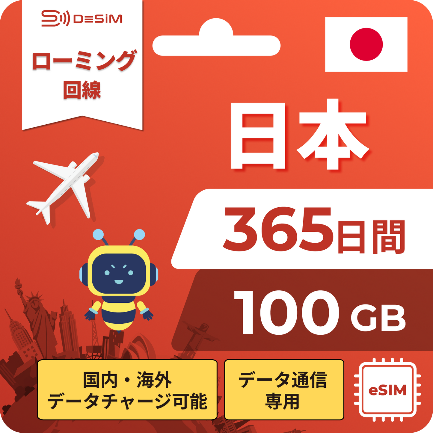 漫游线路 365 天 eSIM