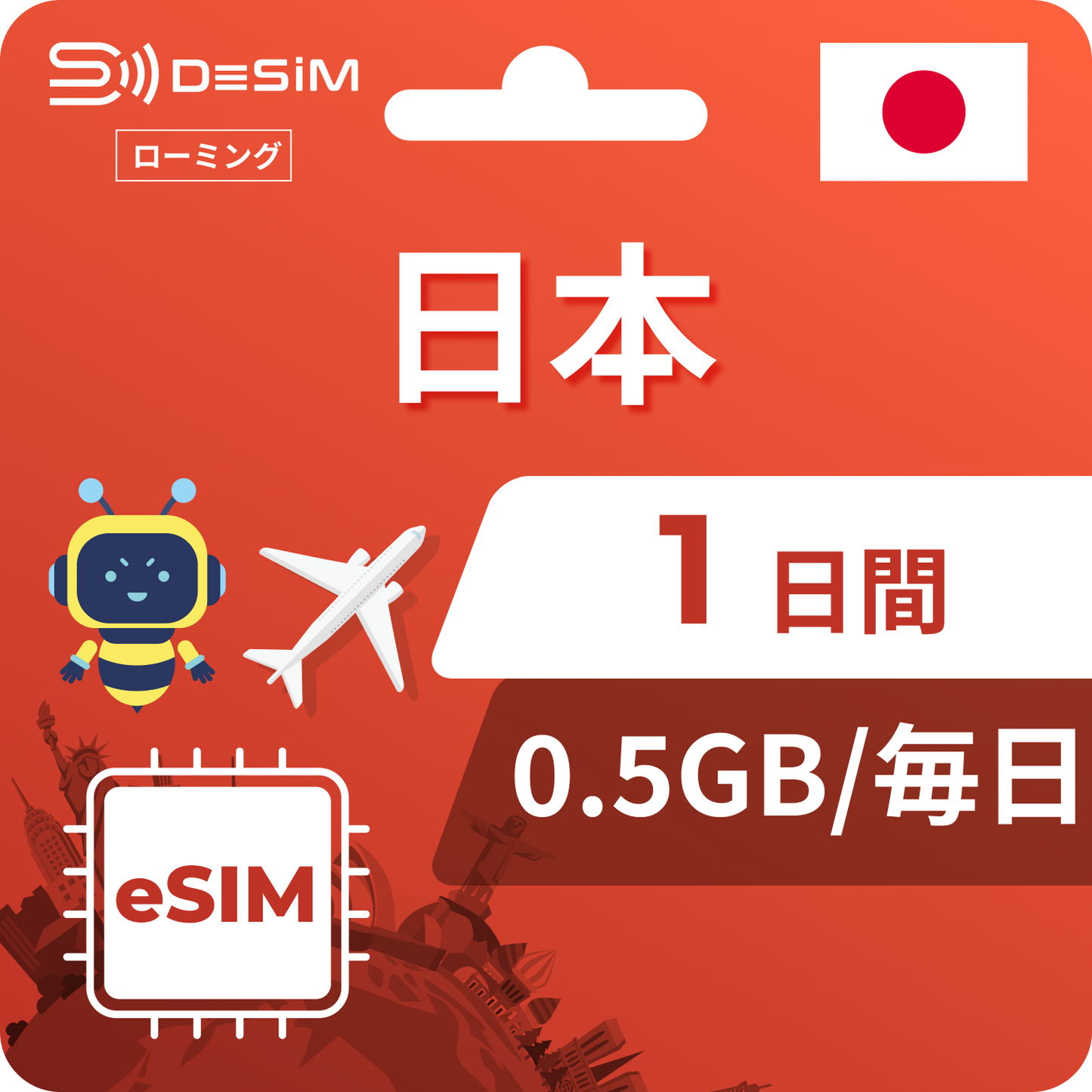 日本 eSIM | 预测试服务