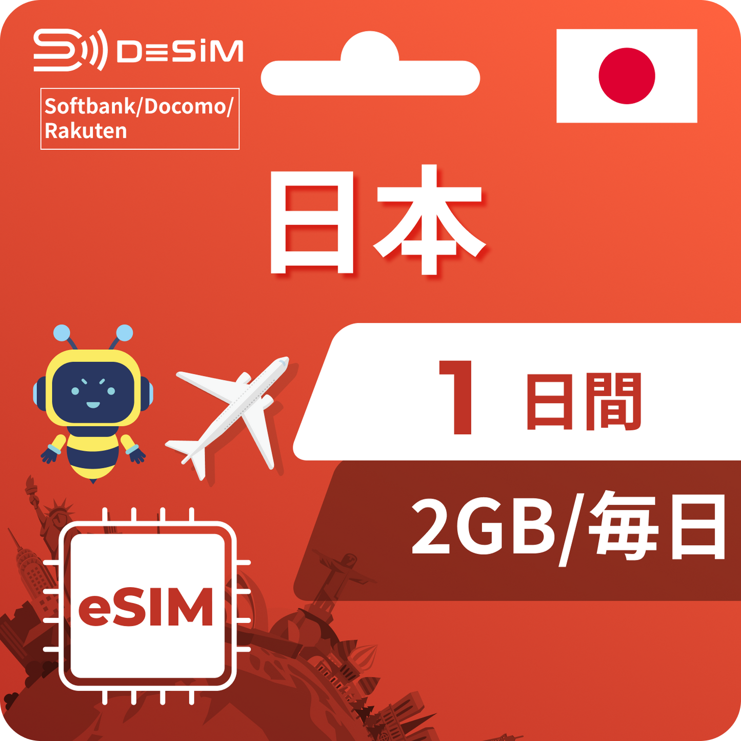 日本 eSIM 1天