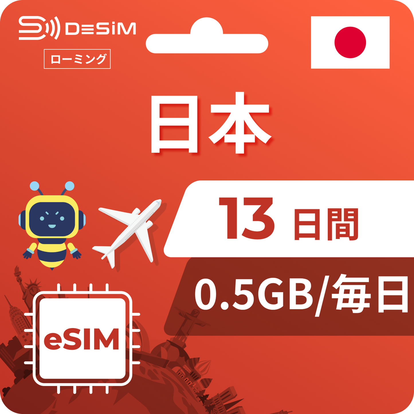 日本 eSIM 13 天