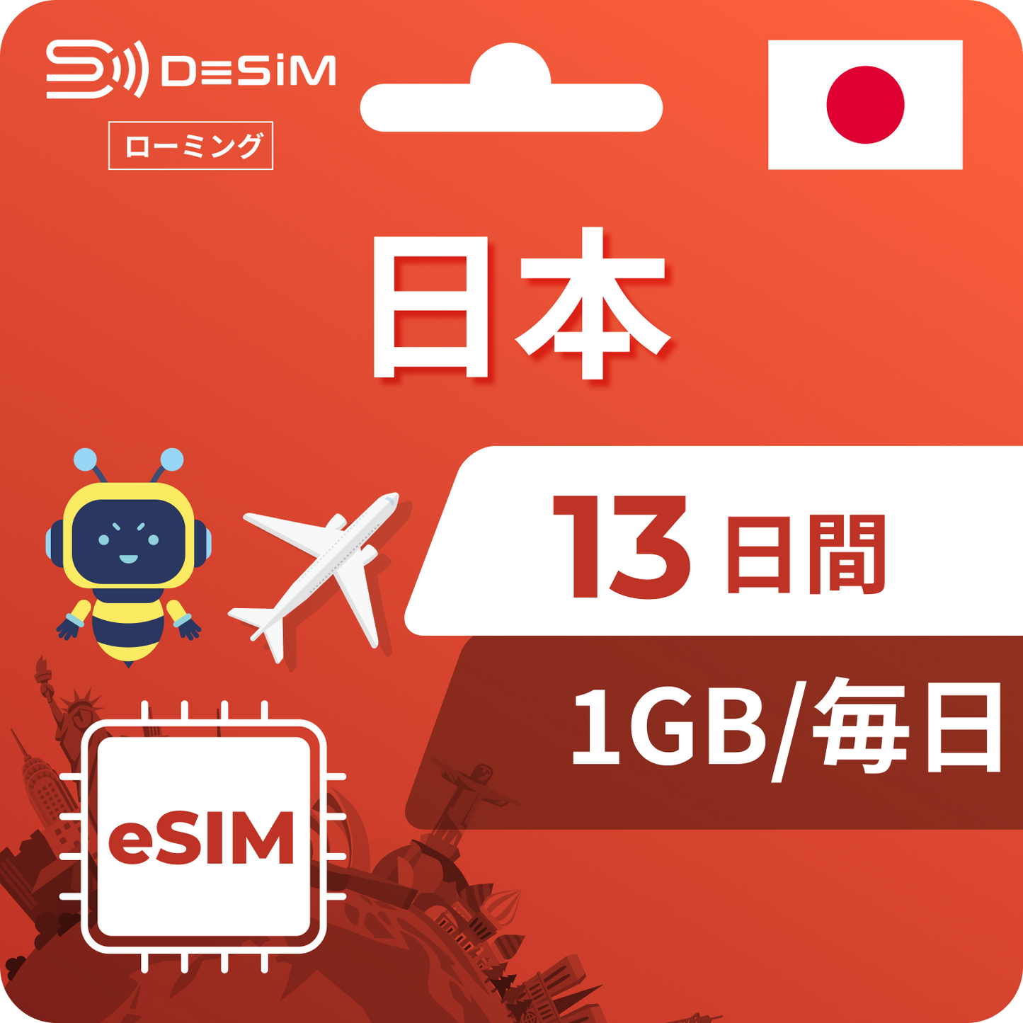 日本 eSIM 13 天