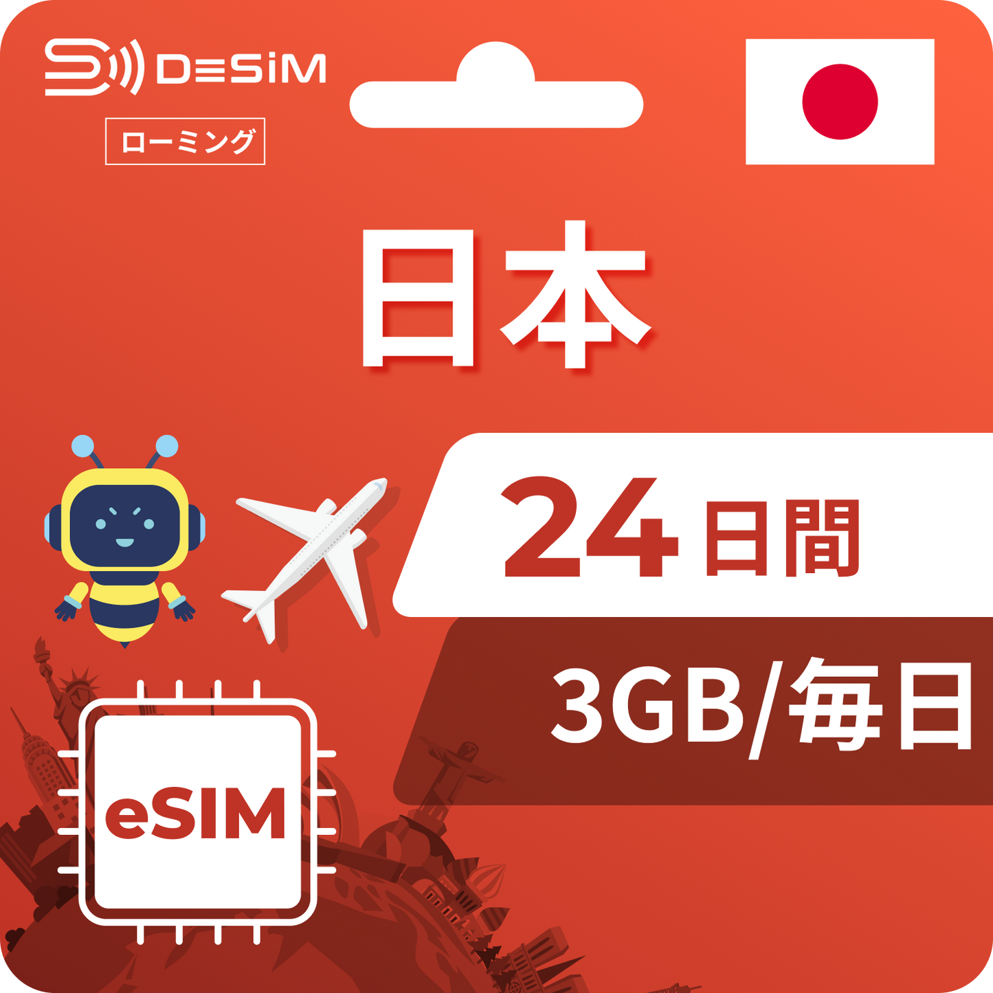 日本 eSIM 24 天
