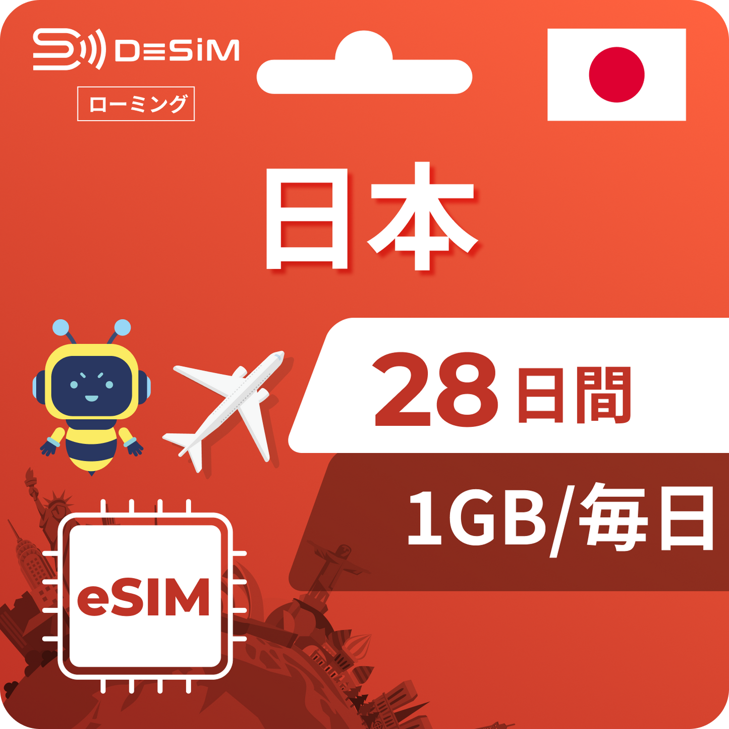 日本 eSIM 28 天