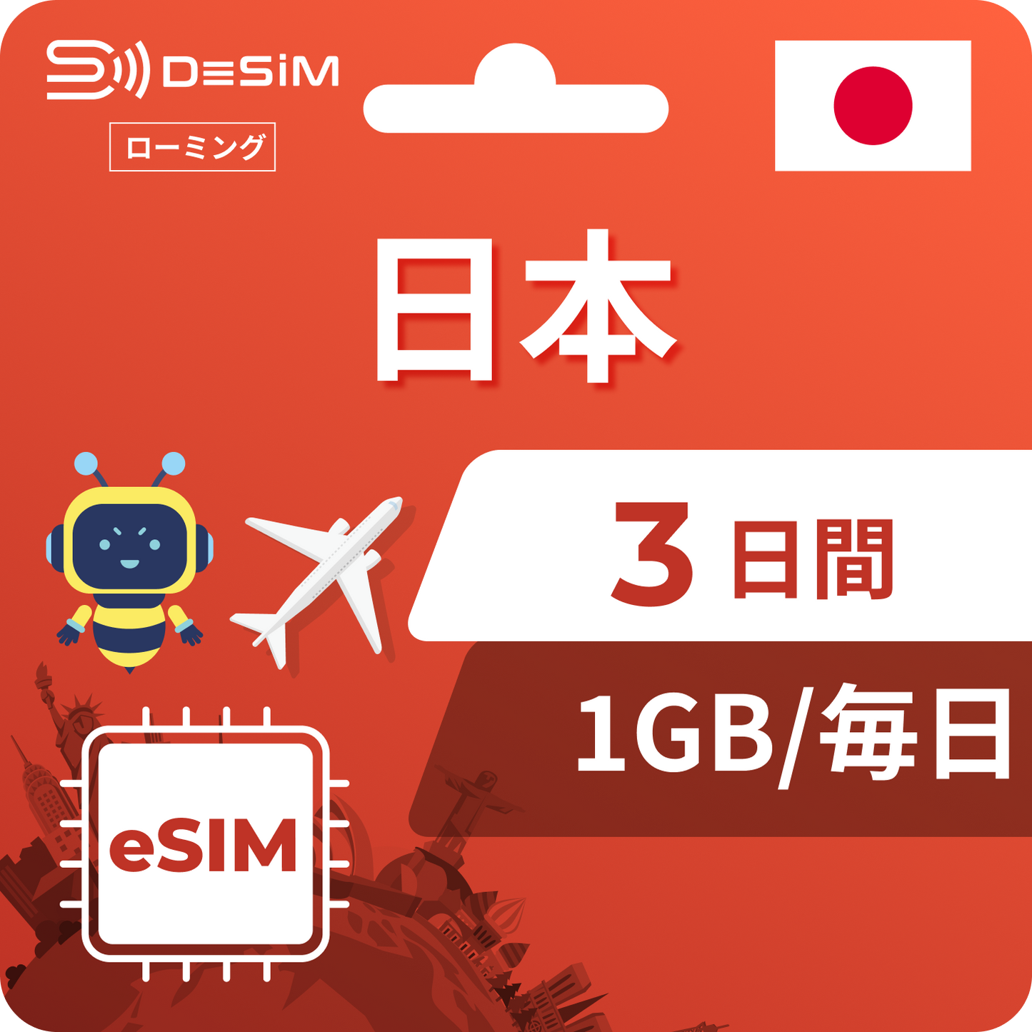 日本 eSIM 3天