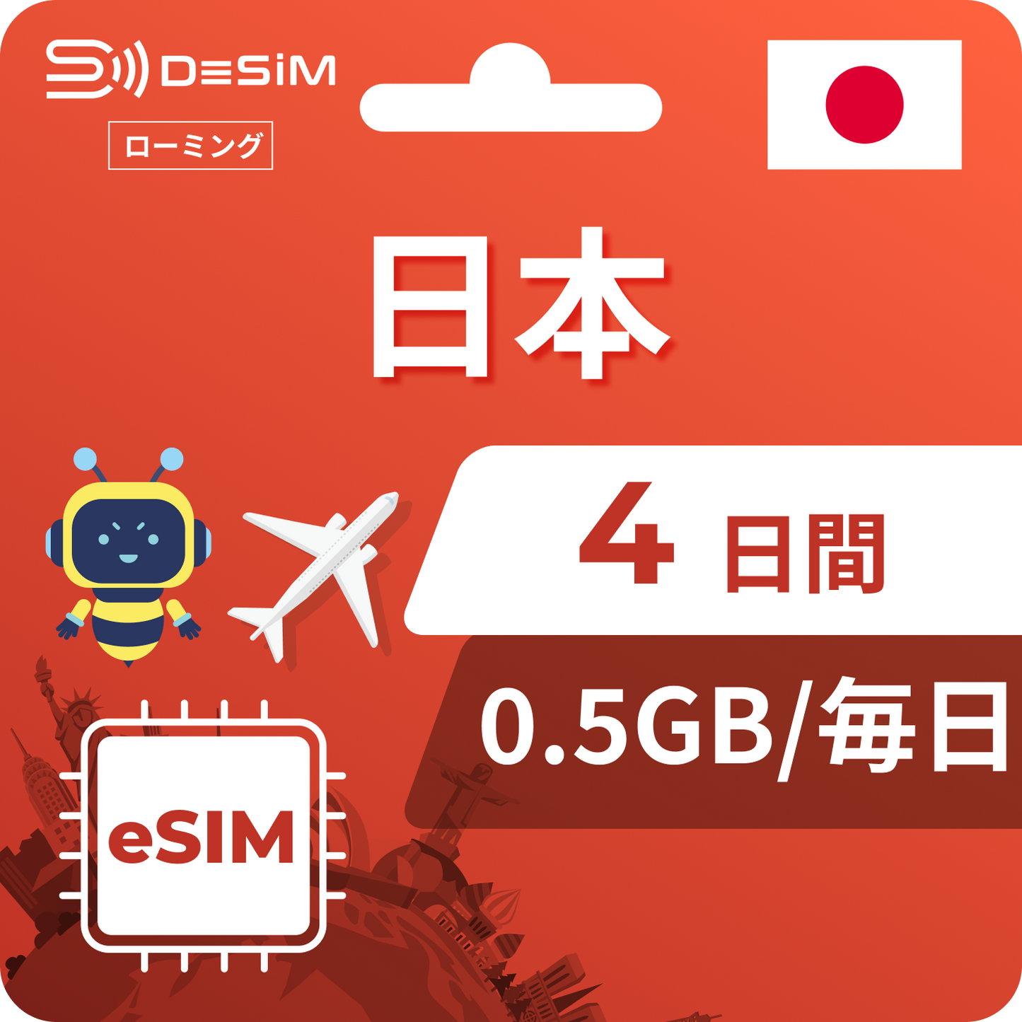 日本 eSIM 4天