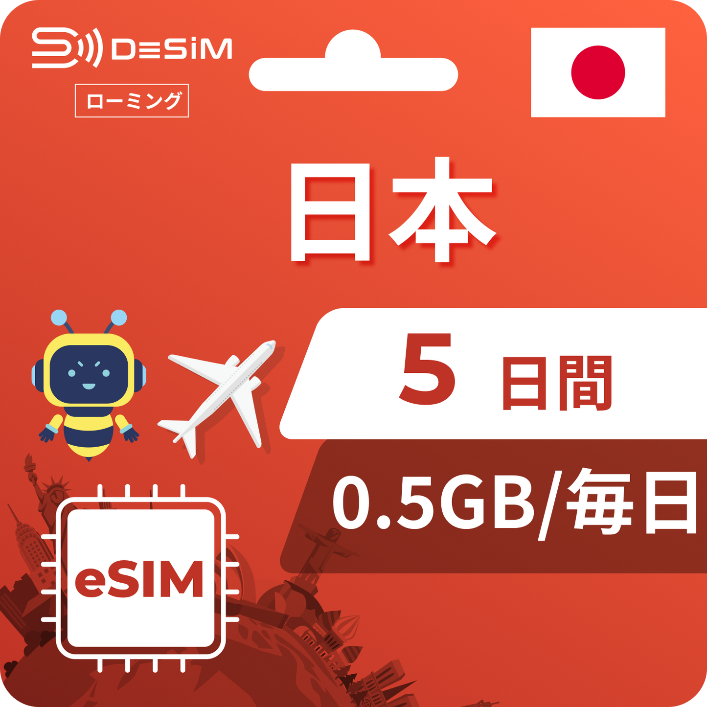 日本 eSIM 5 天