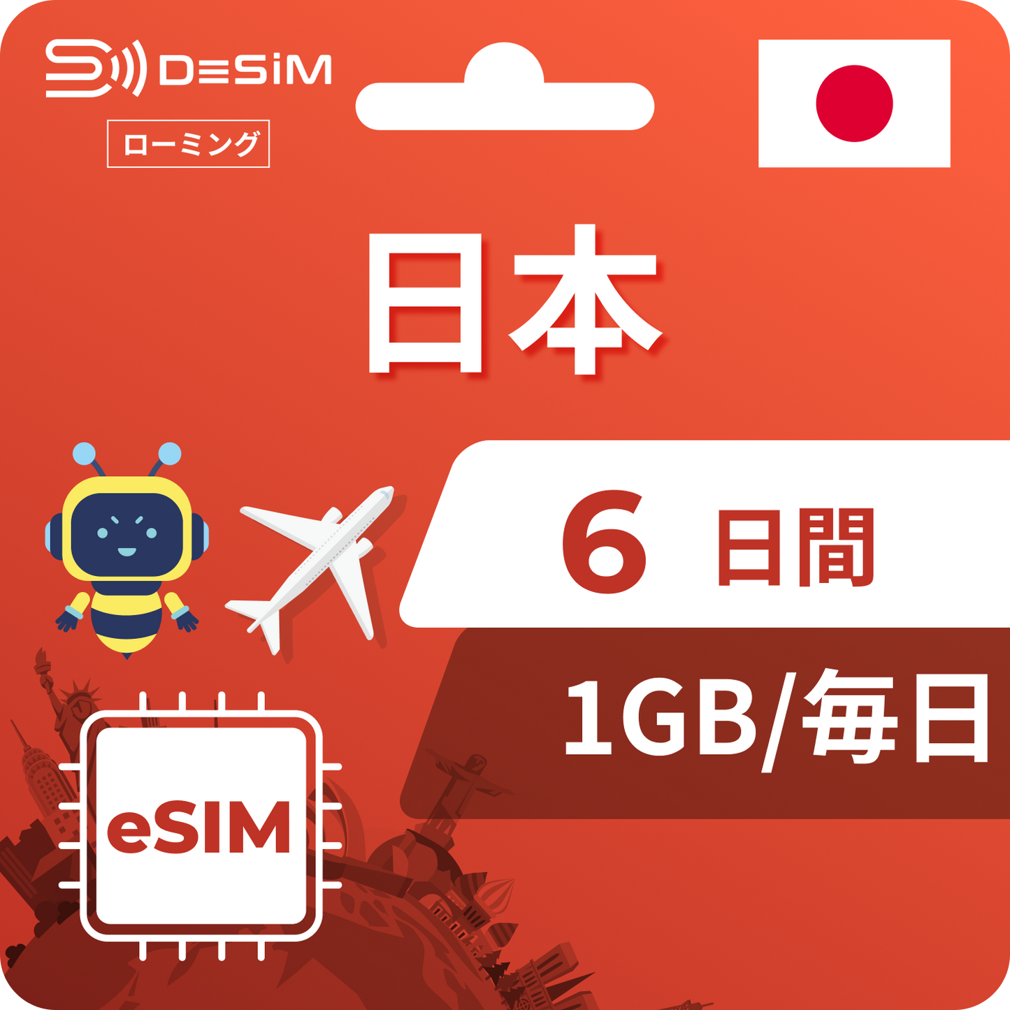 日本 eSIM 6天