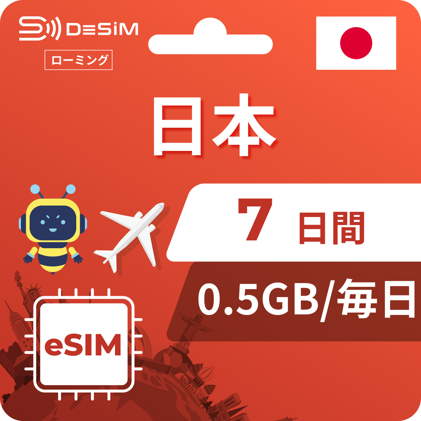 日本 eSIM 7天