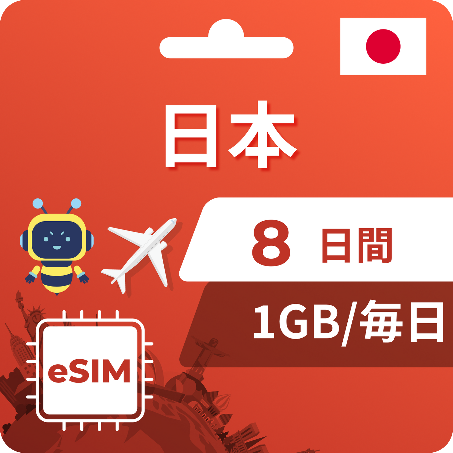 日本 eSIM 8天