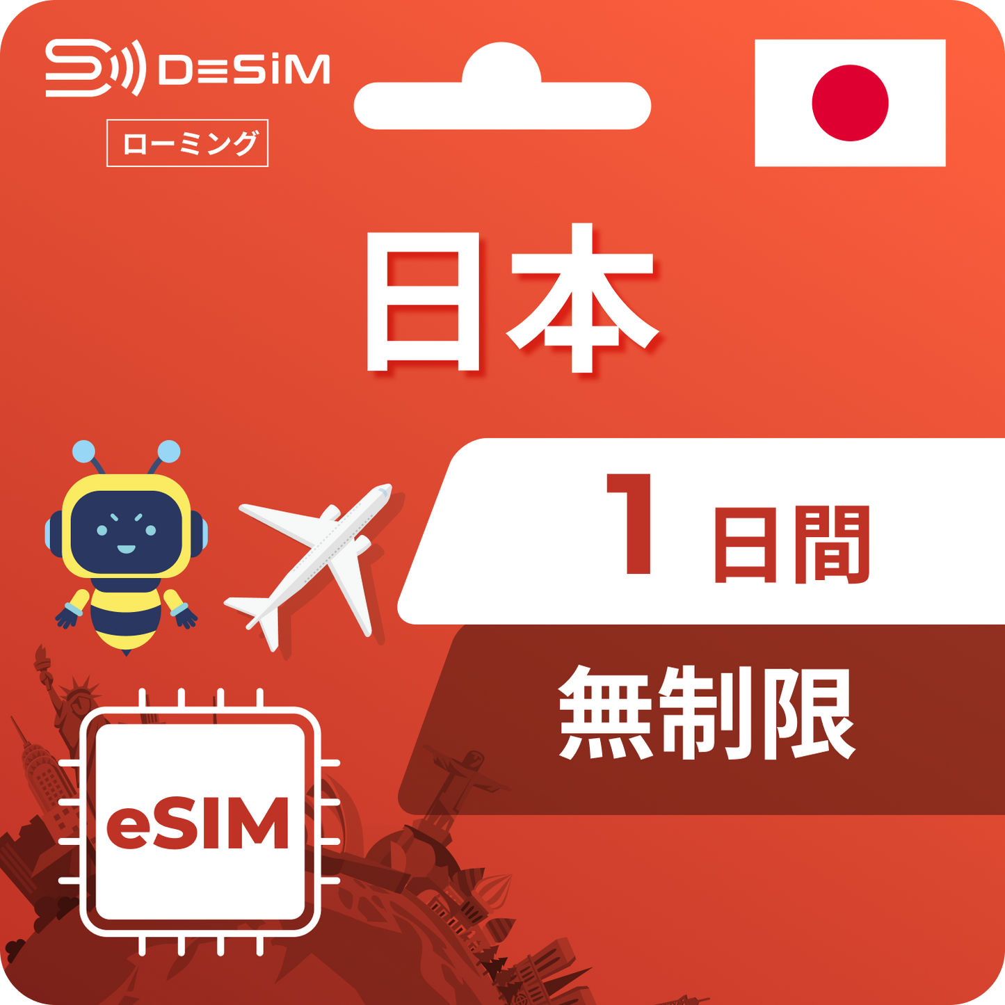 日本 eSIM 1天