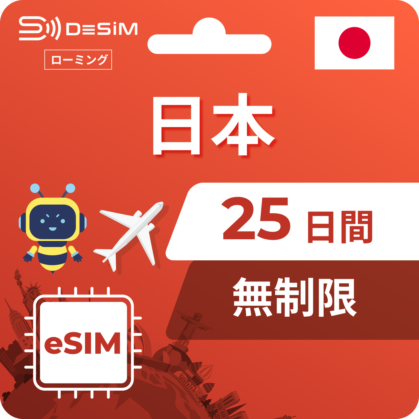 日本 eSIM 25 天