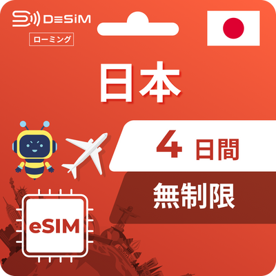 日本eSIM 4日間