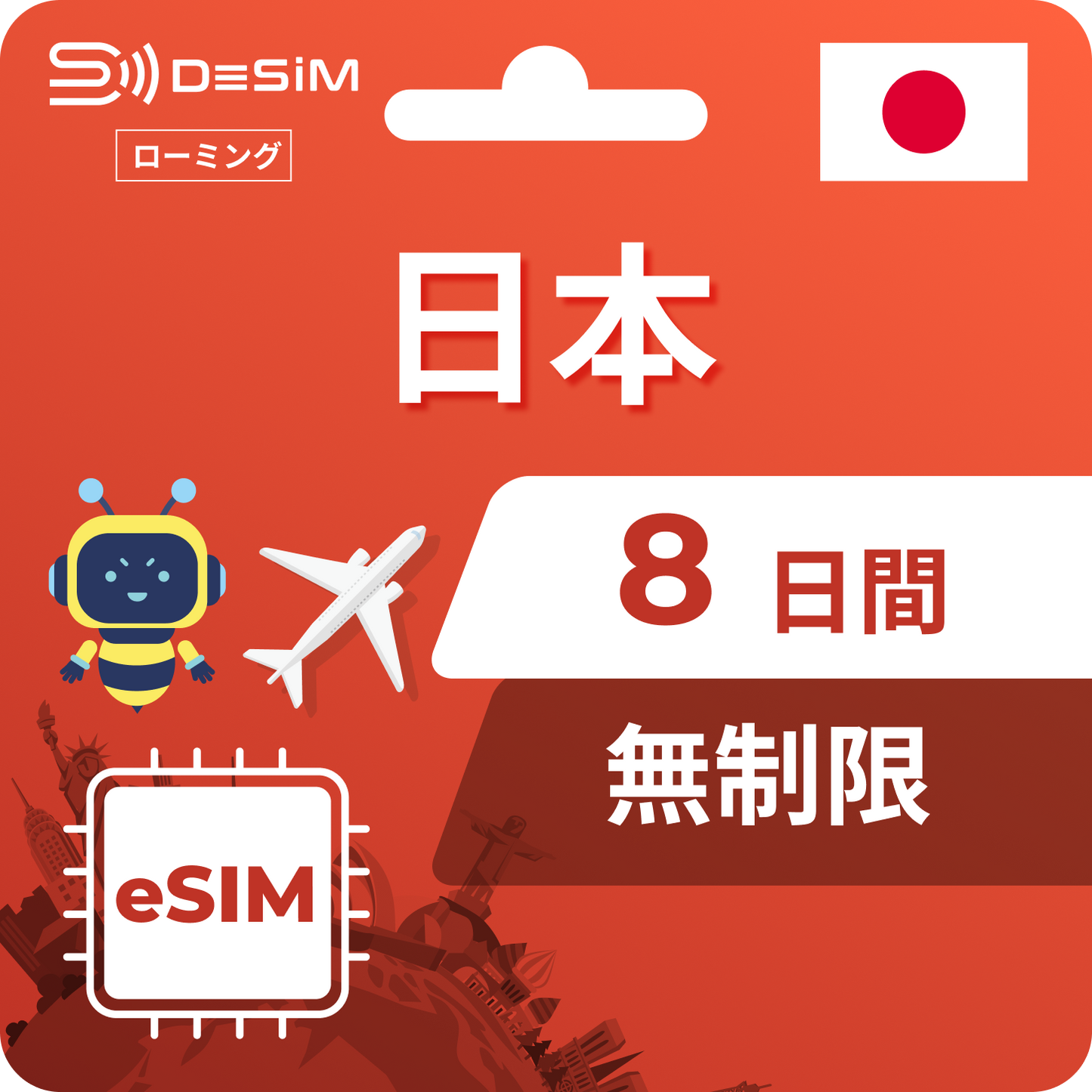 日本 eSIM 8天