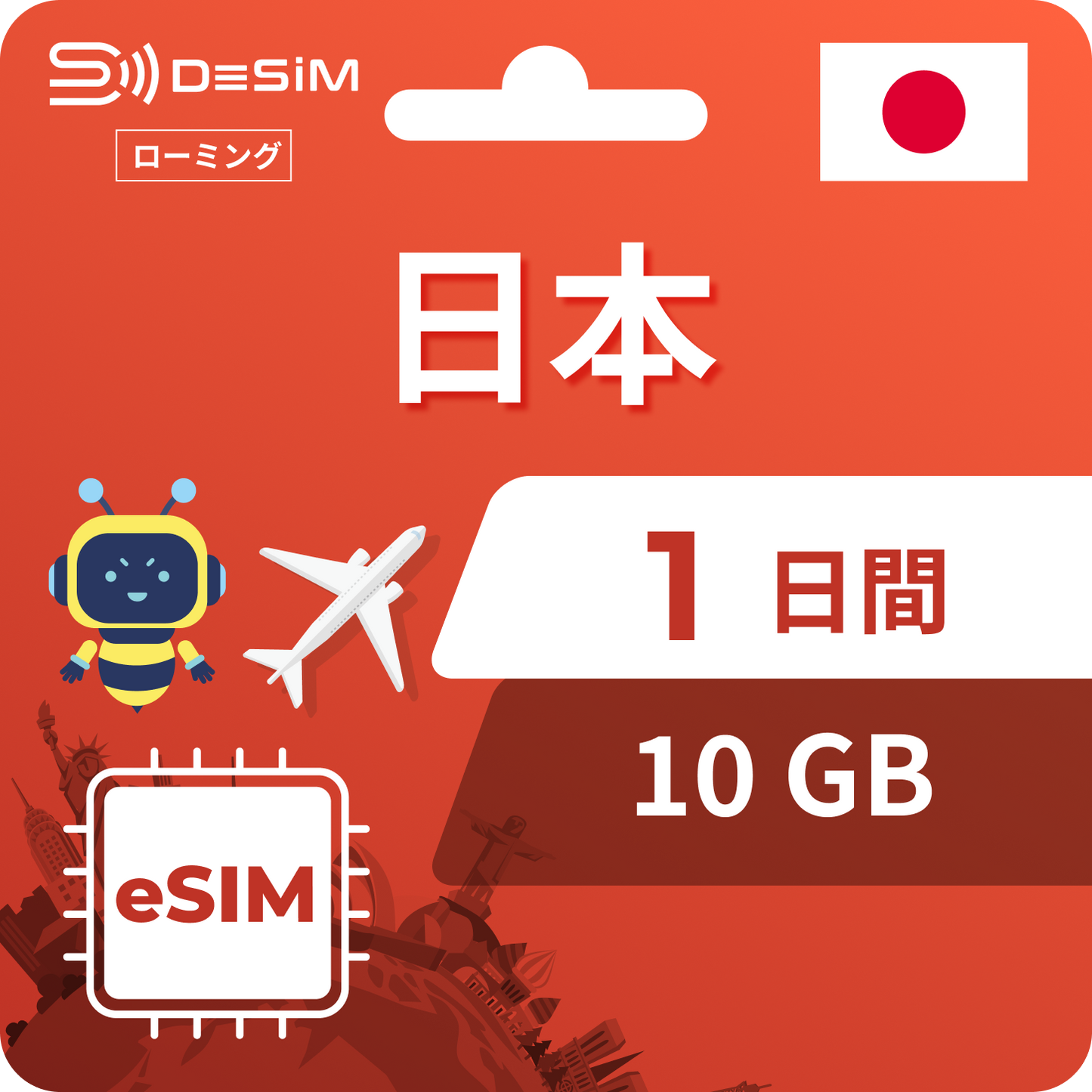 日本 eSIM 1天