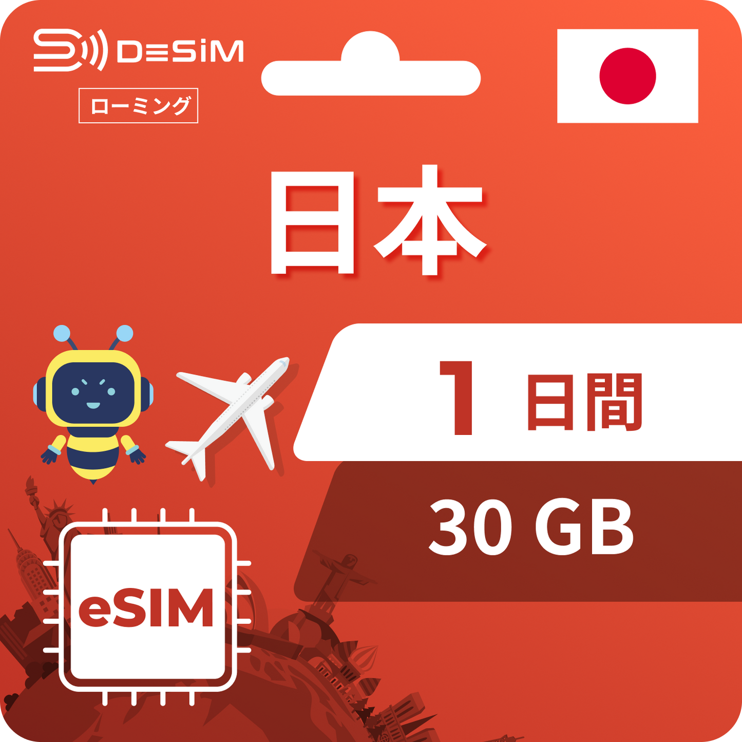 日本 eSIM 1天