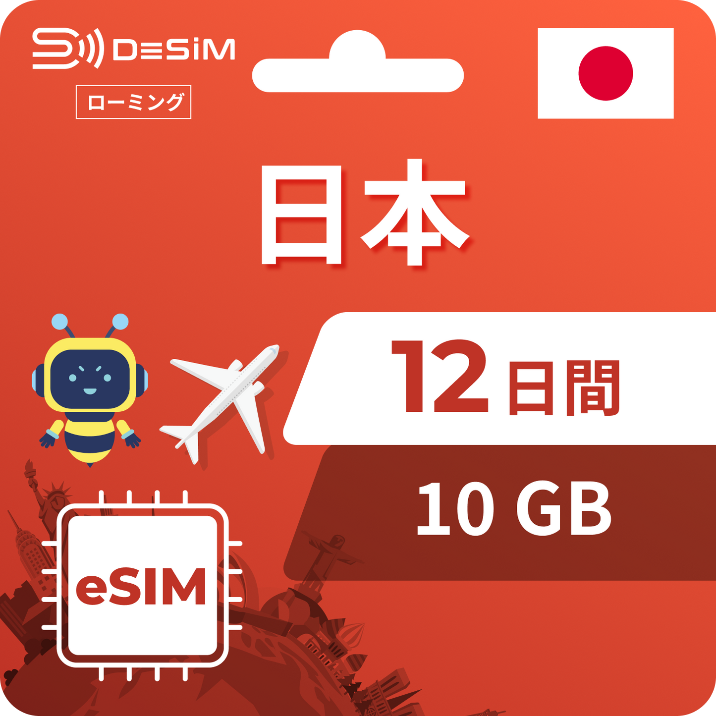 日本 eSIM 12 天
