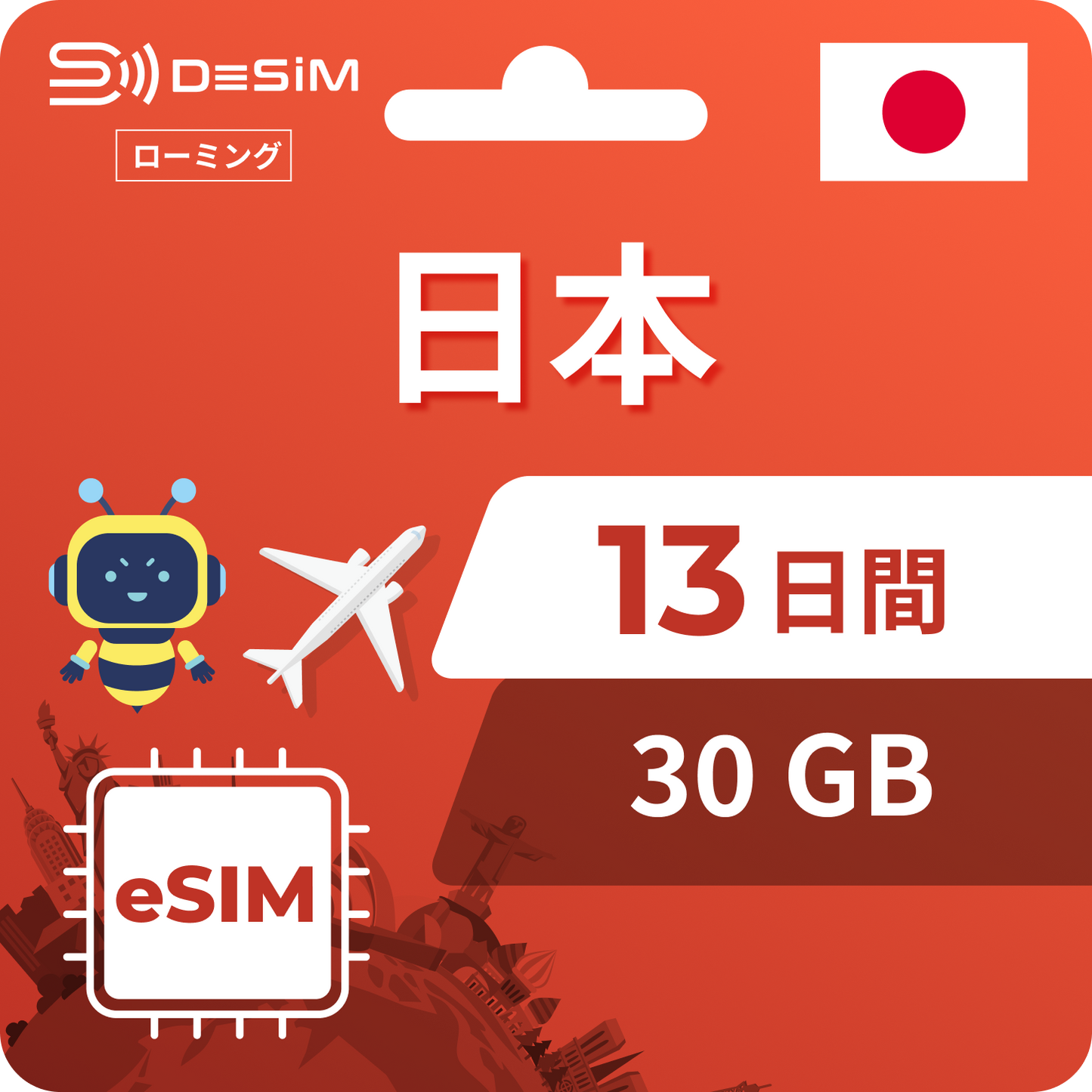 日本 eSIM 13 天