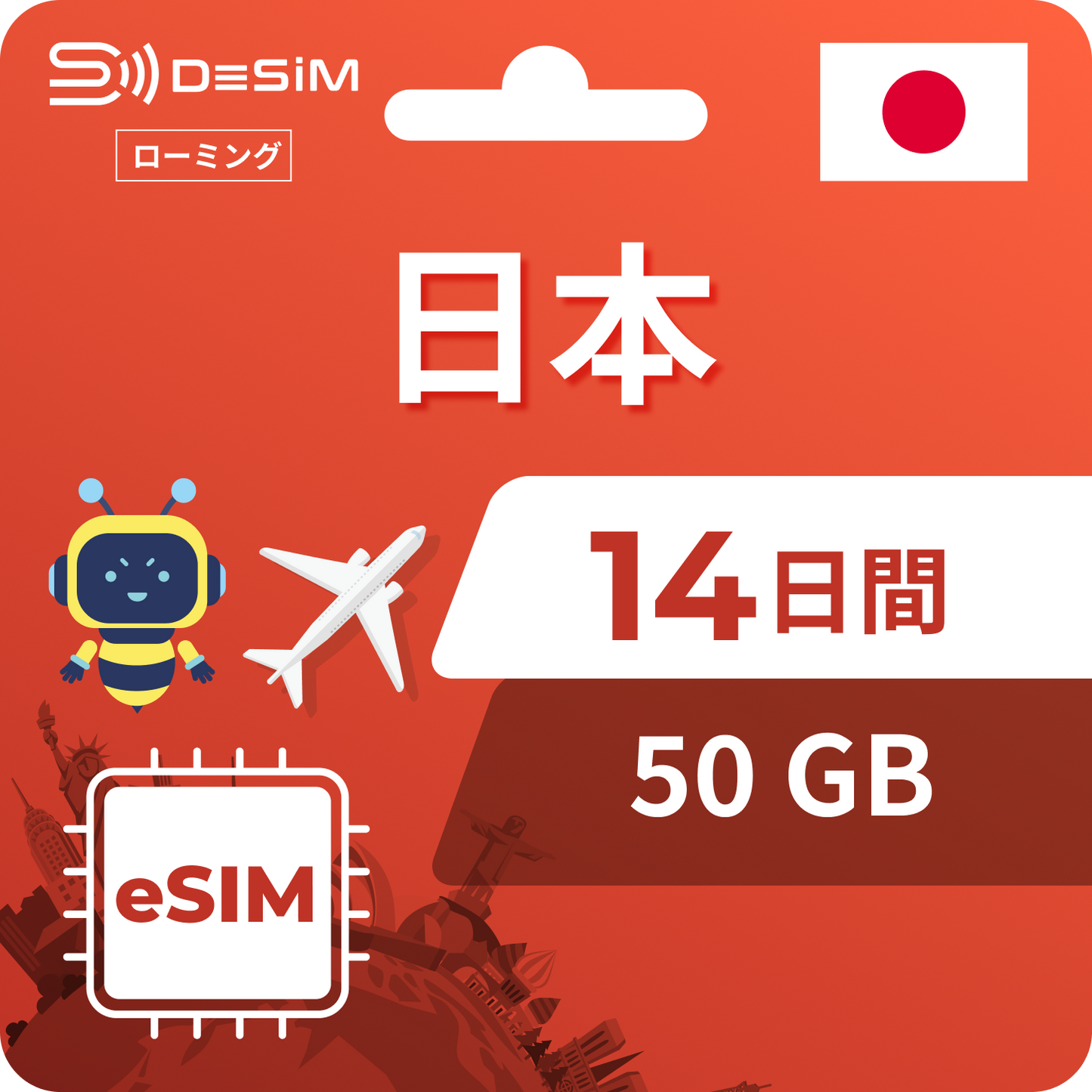 日本 eSIM 14 天
