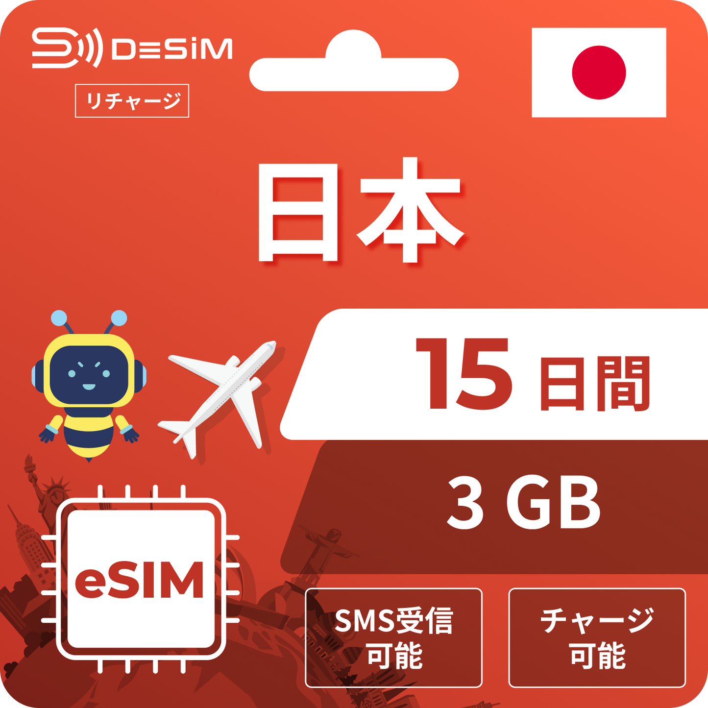 Docomo 稳定线路 | 15 天充值 eSIM