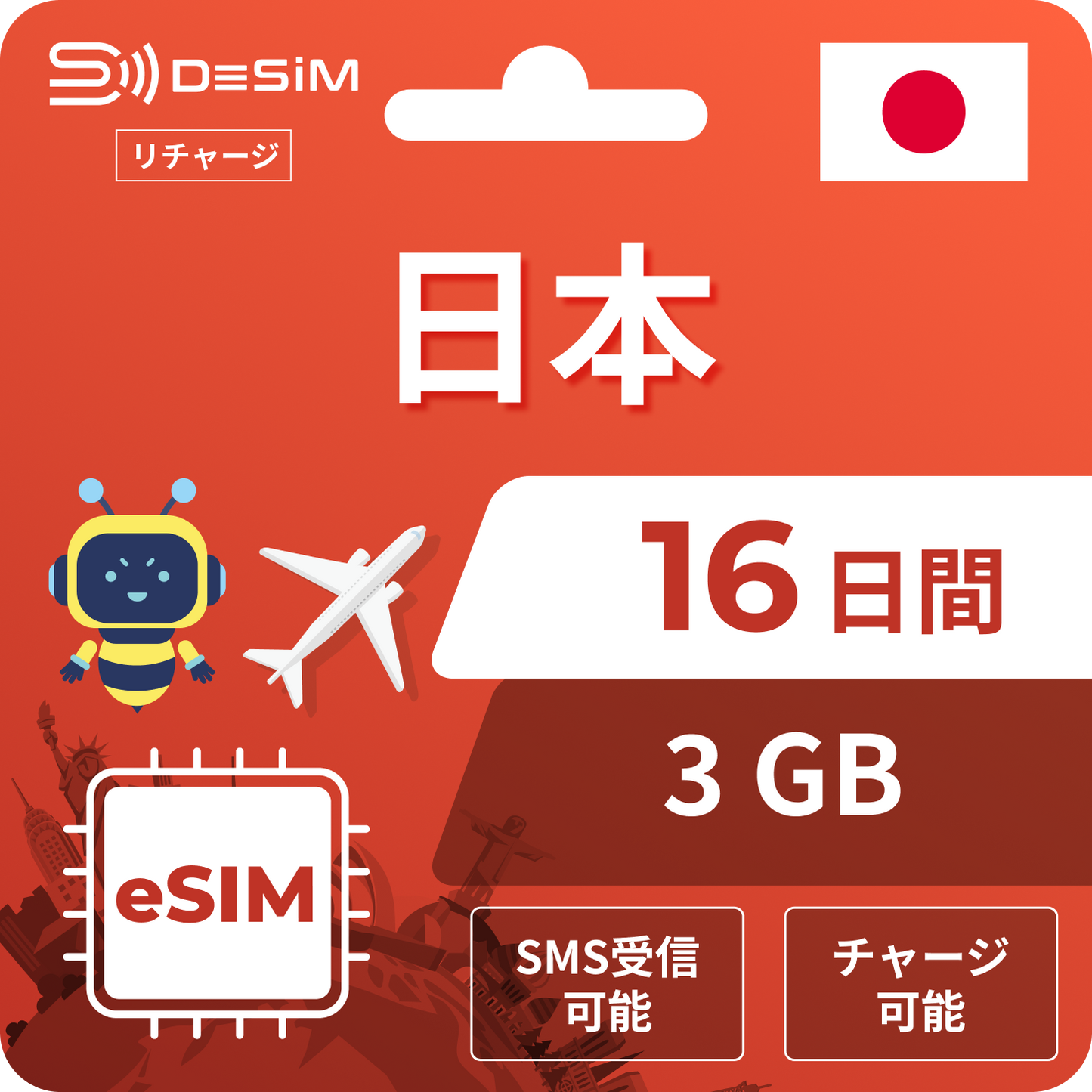 Docomo 稳定线路 | 16 天充值 eSIM
