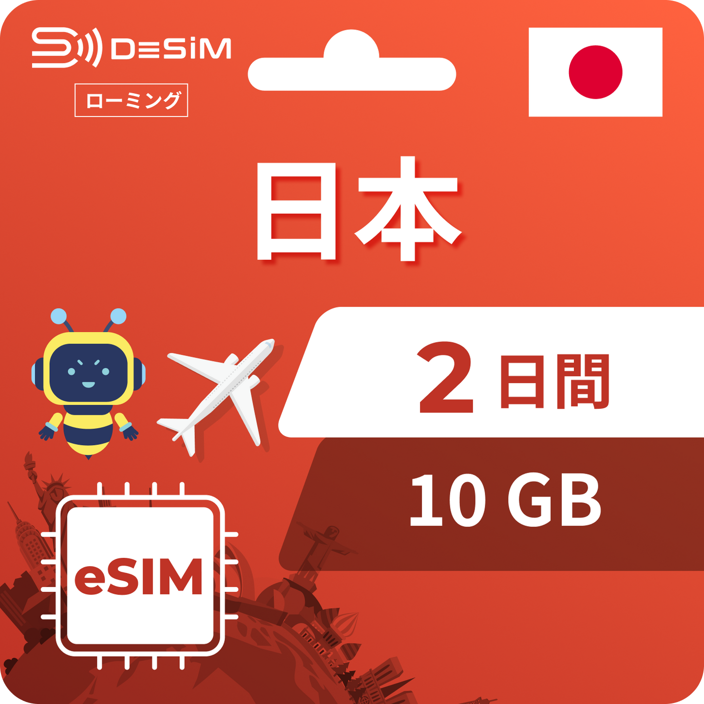 日本 eSIM 2 天