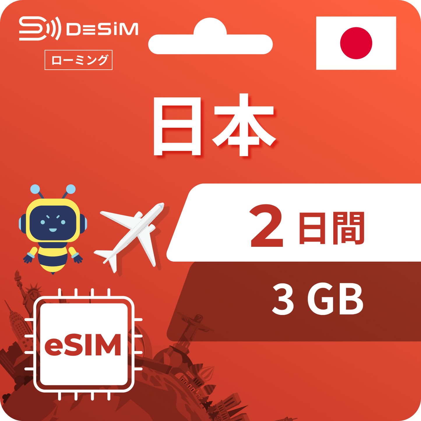 日本 eSIM 2 天