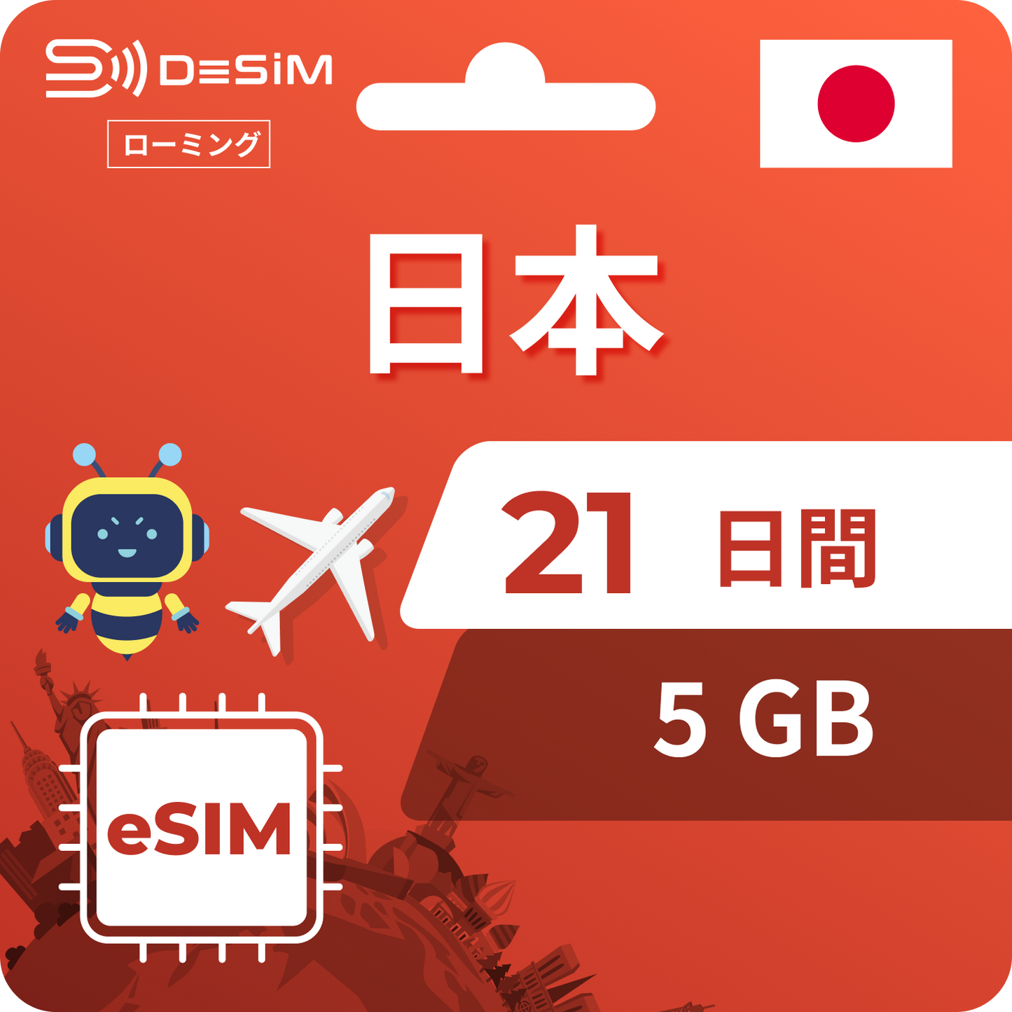 日本 eSIM 21 天