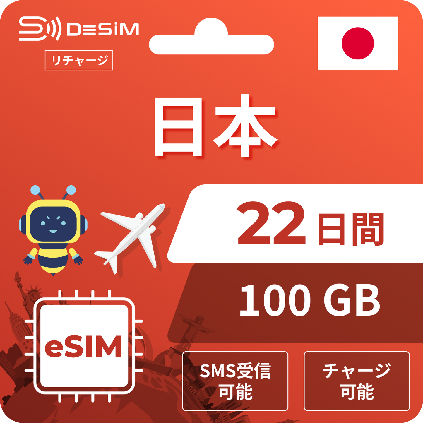 Docomo 稳定线路 | 22 天充值 eSIM