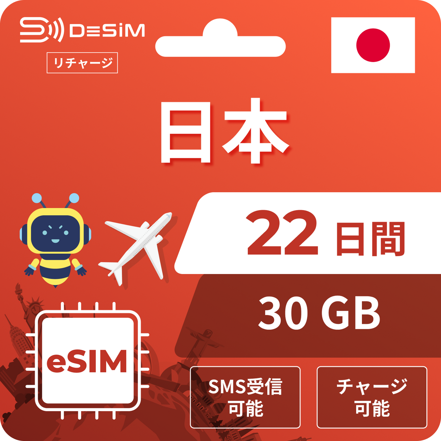 Docomo 稳定线路 | 22 天充值 eSIM